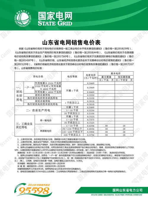 2022山东用电峰谷时间段及电价山东多灾区恢复供电了吗2021山东用电峰谷省电吗