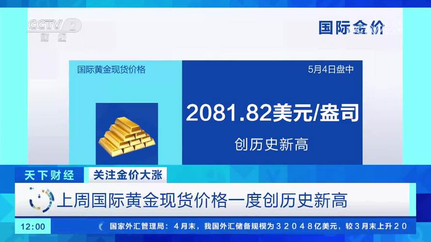 每克600元 金价为何创历史新高国际金价再创历史新高1900已破！金价再创新高之路打开了吗