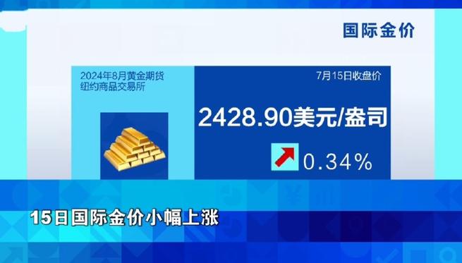 为什么说油价涨金价跌油价金价为何下跌这么快油价影响金价吗