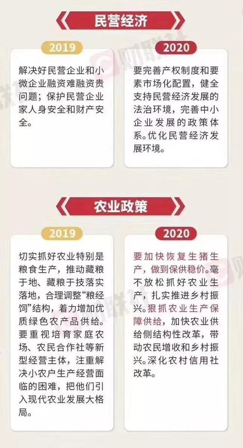 下半年经济增长潜力总体以什么为重点中央定调下半年经济工作2019年下半年经济形势的主要特点是什么 美容院