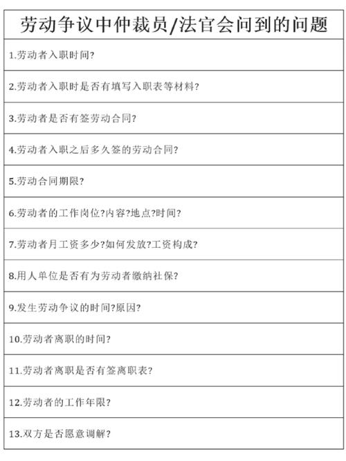 劳动争议仲裁怎样回答法官提问杨柳道歉中西方艺术对“裸露”的描绘有什么不一样