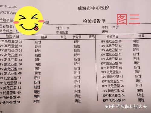 女生就得多交7%的“税”！到底是区别对待，还是性别营销做美甲感染hpv女性保险多大买合适