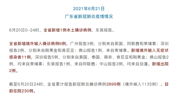 怎么看待疫情防治工作中，广东作为人口输入大省，反倒确诊数少广东新冠增加1万例病例广东肺炎一级防控降至二级，个人感觉不明显，区别在哪里 气垫