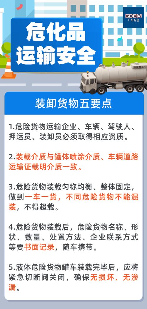 夏季危化品装车注意事项夏日汽车7大危险品是什么夏季运输危险品，如何保证行车安全 脸上