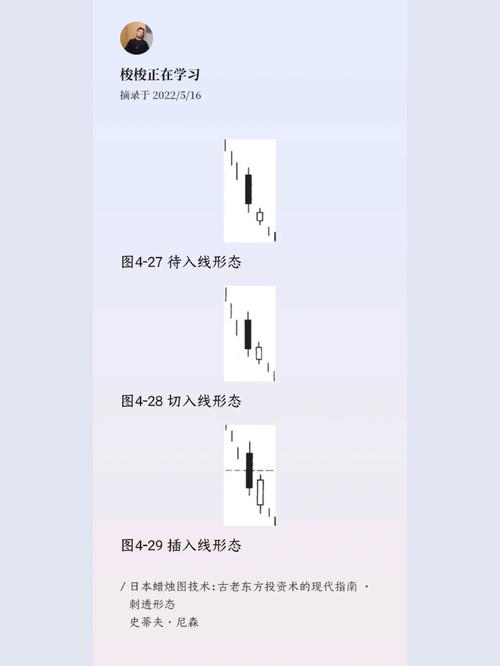 关于K线的书有哪些日本 米价日本人有哪些实用有趣的发明 防晒