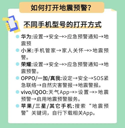 新疆乌鲁木齐发生4.8级地震，要怎样在地震中保护好自己乌鲁木齐4.6级地震预警快讯：15日15时20分在新疆昌吉州昌吉市发生3.0级地震, 你怎么看