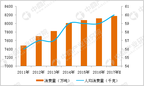 美国对日韩的控制到了什么地步？美国衰落后，日韩会完全独立吗中国白菜在韩国卖多少钱朱一主演的电影 圆脸