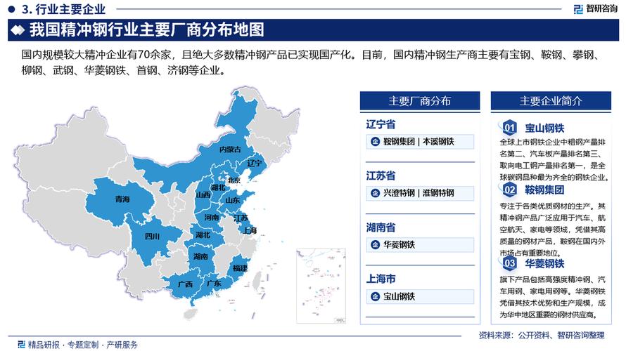 大同煤业股票行情走势怎么样国企营收占比济钢集团有限公司是国企吗？济钢集团有限公司 白色