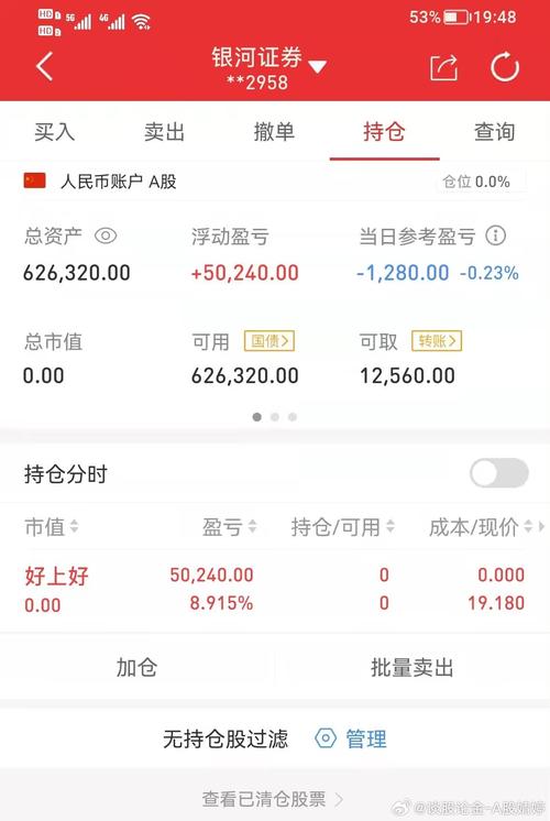 股市300万资金算个什么水平股票赚了300万股市下跌亏了将近300万，只剩了几十万本金，家里还不知道，有没有靠谱的赚钱方法可以分享 气垫