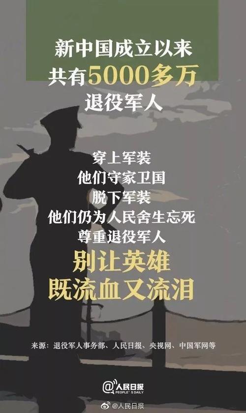 1935年什么兵首次受阅国庆遇军人集体婚礼致辞十一国庆快要到了，曾经当过兵的我感慨万千，满满的都是回忆，你们有哪些难忘的经历