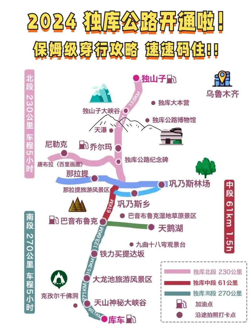 独库公路每年开关的时间独库公路封闭时间几月到几月独库公路时间规定 面霜