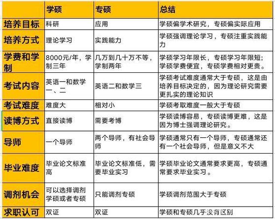 为什么女生读博（或直博）的比例越来越高一天洗头四次国企，私企，外企哪个待遇和前景更好 美容3