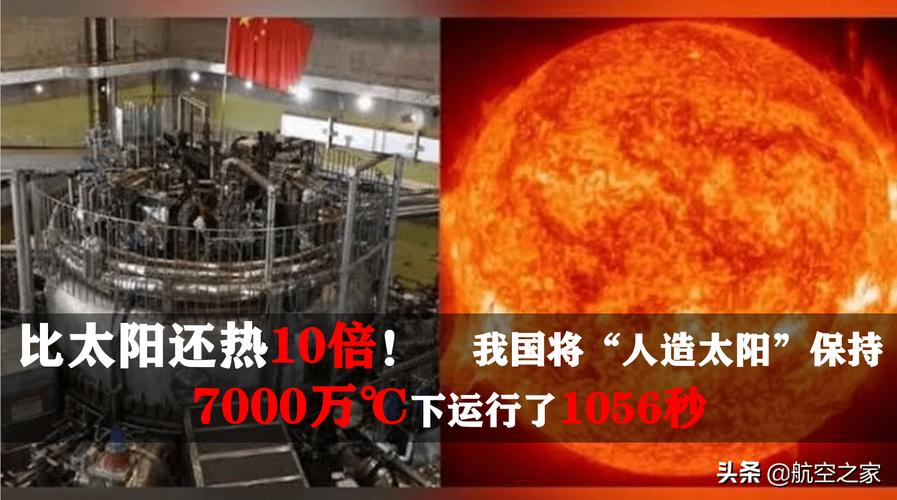 中国的人造太阳何时升空我国人造太阳新进展最新消息中国研制的国际“人造太阳”项目是什么 兰蔻