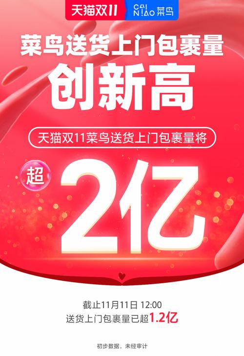 今年双11预计会发28亿个快递，您如何看待这个现象呢双十一快递7.01亿件是真的吗“双十一”期间快件量将超18亿件，你的快递到了吗？有什么感受 圆脸