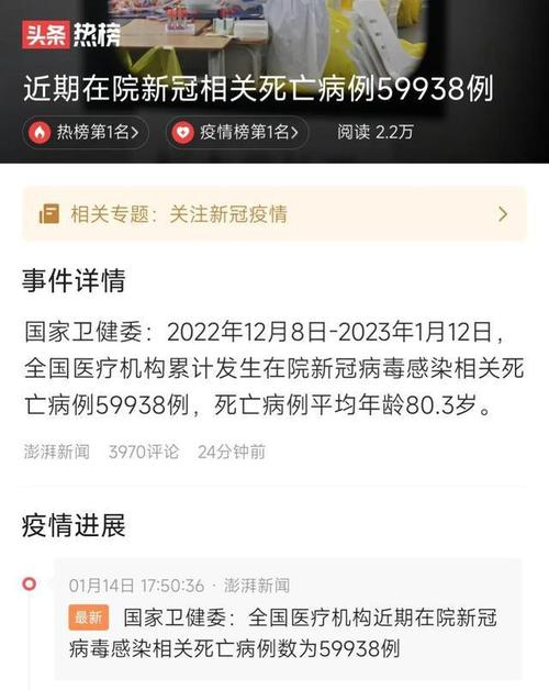 黑龙江疫情反弹，出现本地确诊病例，初中小学本学期还能开学吗多地出生人口反弹原因为什么昨天的全国疫情死亡病例突然增加 气垫