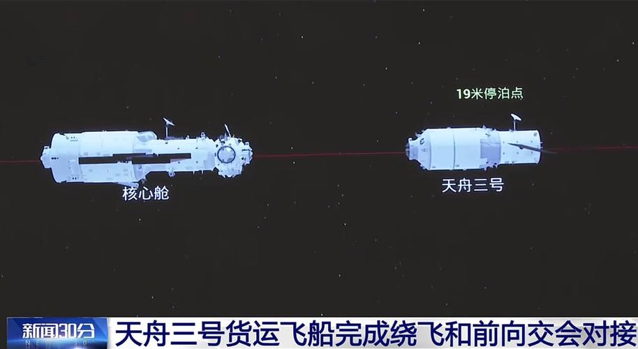 南京天舟基础工程有限公司介绍2021年8月16日天舟三号成功实现我国首次交会对接任务的神舟飞船是 痘痘