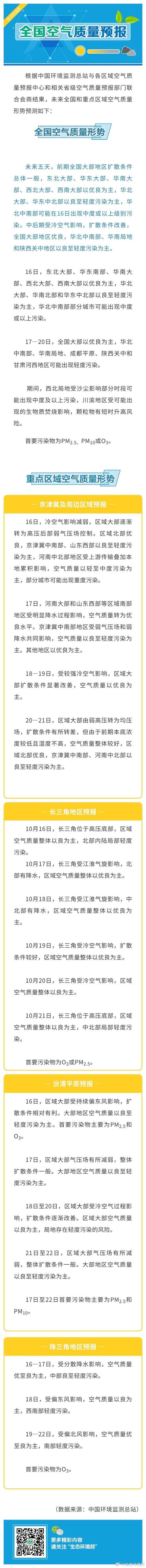 我国哪个省份空气质量最好冷空气将横扫中国今年你什么时候开始穿秋裤，嘻嘻 美容3