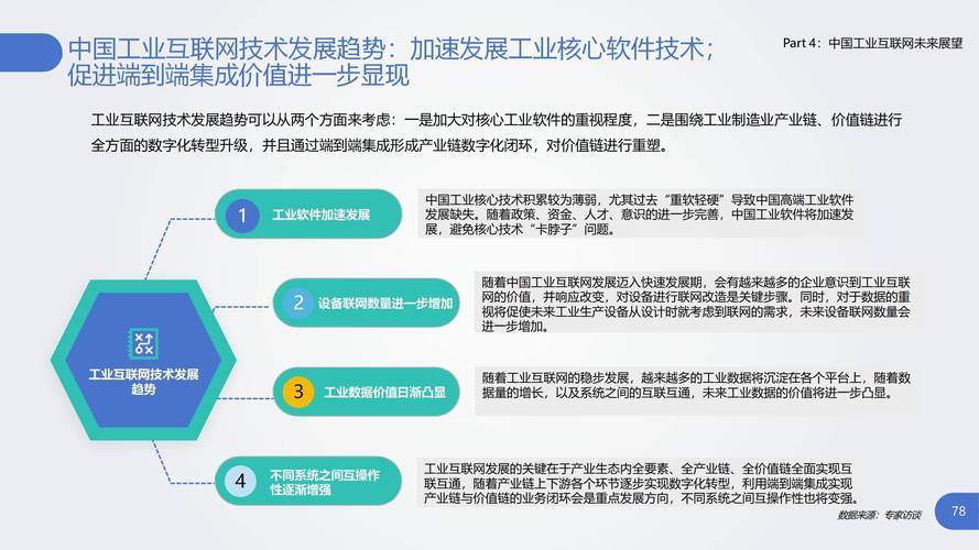 制造业在互联网思维下如何发展案例分析报告互联网发展报告重点内容互联网发展报告重点